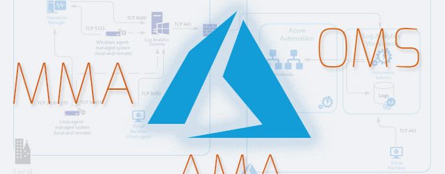Azure Sentinel Agents Diagram
