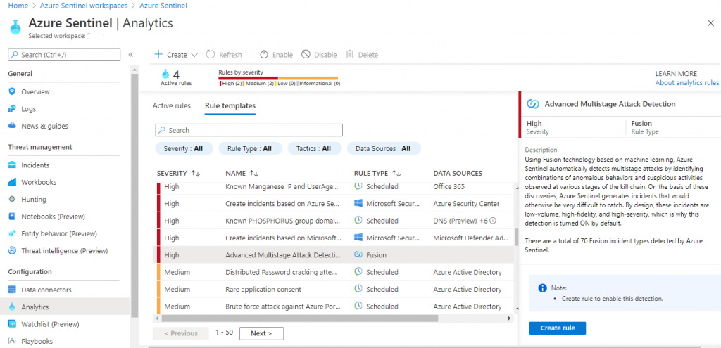 Azure Sentinel Analytics (Alert rules)