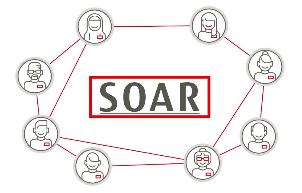 Getting Started with SOAR  (Security Orchestration, Automation and Response)